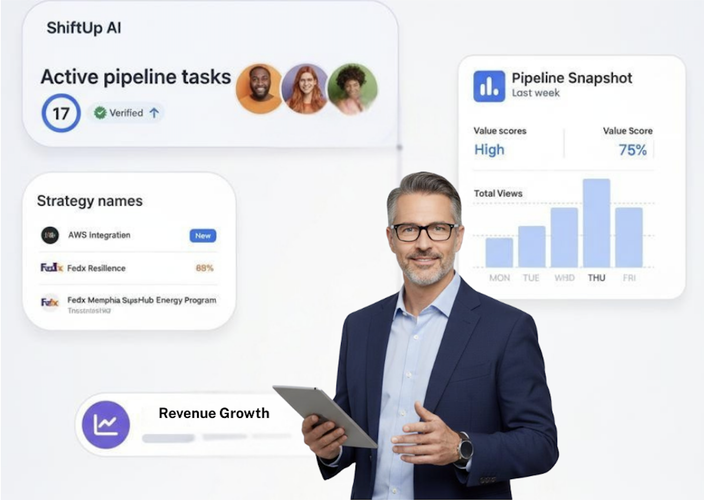 Shiftup Product Images Man With ipad